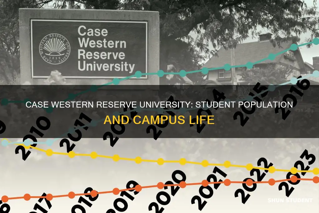 how many students attend case western reserve university