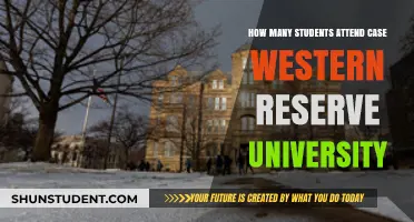 Case Western Reserve University Student Population