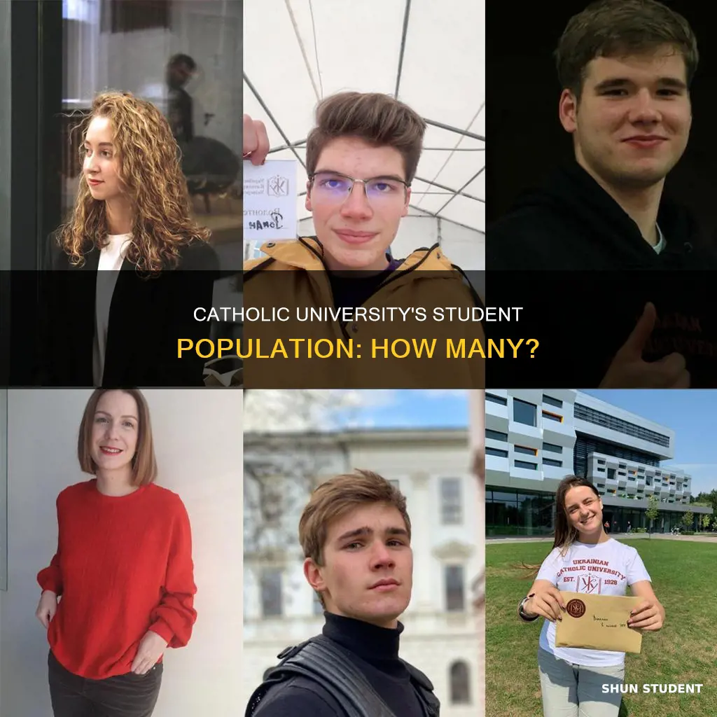 how many students attend catholic university