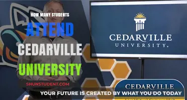 Cedarville University: Student Population and Campus Life