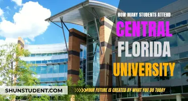 Exploring Student Numbers at Central Florida University