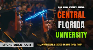 Exploring Central Florida University's Student Population