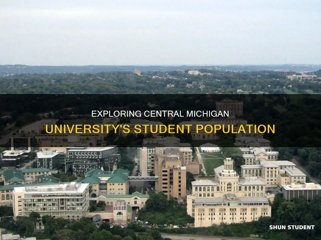 how many students attend central michigan university