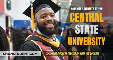 Attendee Figures for Central State University: An Overview