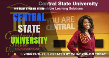Exploring Central State University's Student Population
