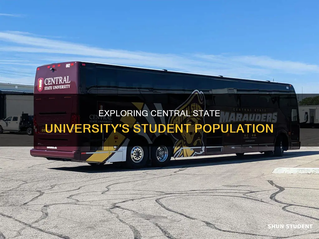 how many students attend central state university