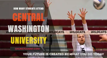 CWU Student Population: How Many Attend?