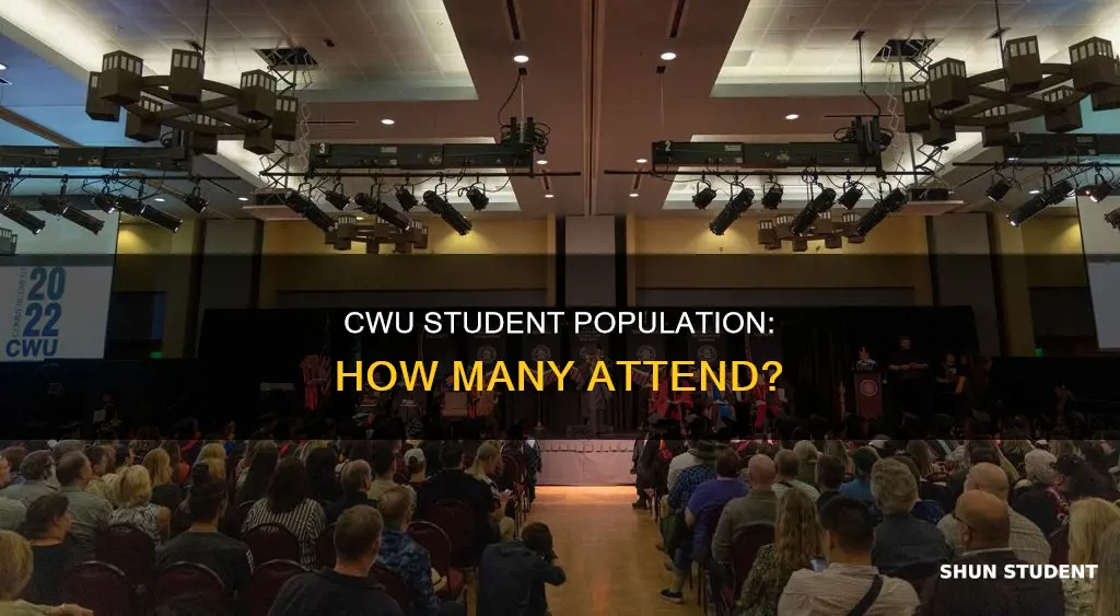 how many students attend central washington university