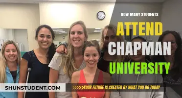 Discover Chapman University's Student Population