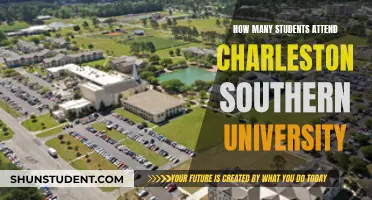 Charleston Southern University: Student Population and Insights