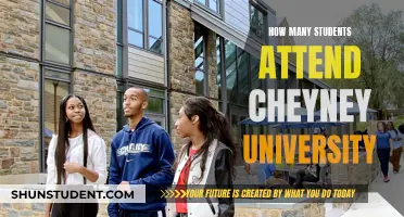 Cheyney University's Student Population: How Many Attend?