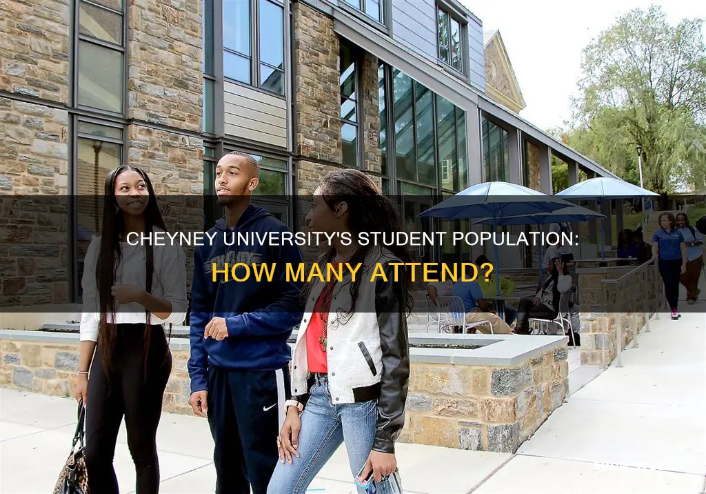 how many students attend cheyney university