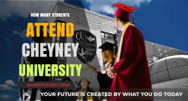 Attendee Numbers at Cheyney University: How Many Students?