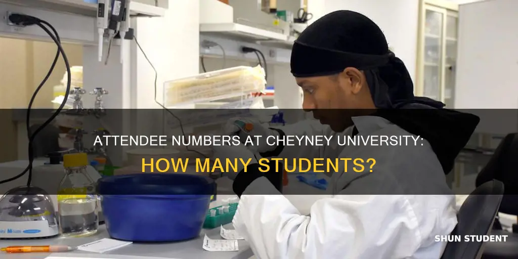 how many students attend cheyney university