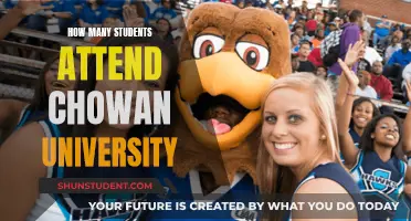 Chowan University's Student Population: How Many Attend?