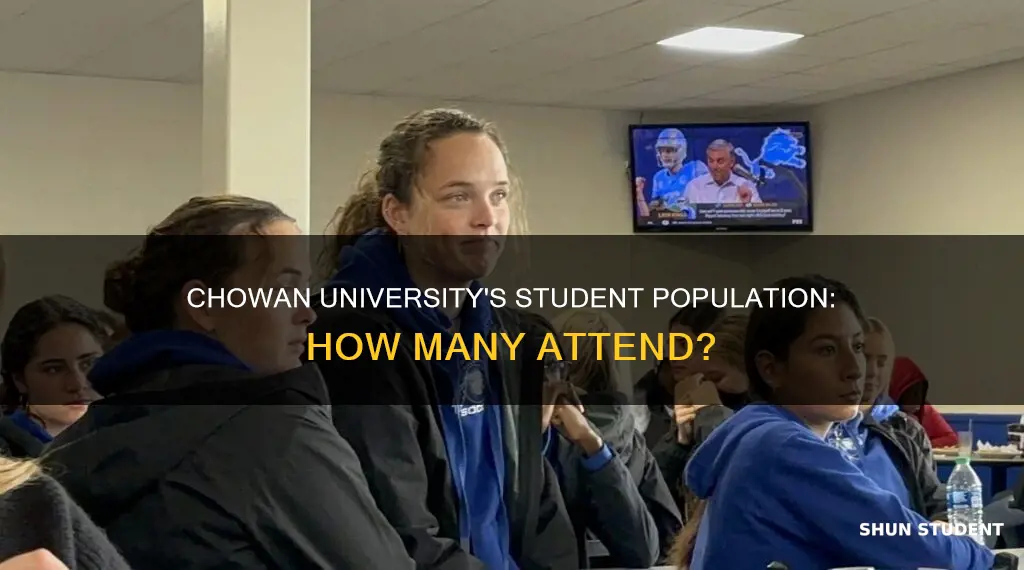 how many students attend chowan university