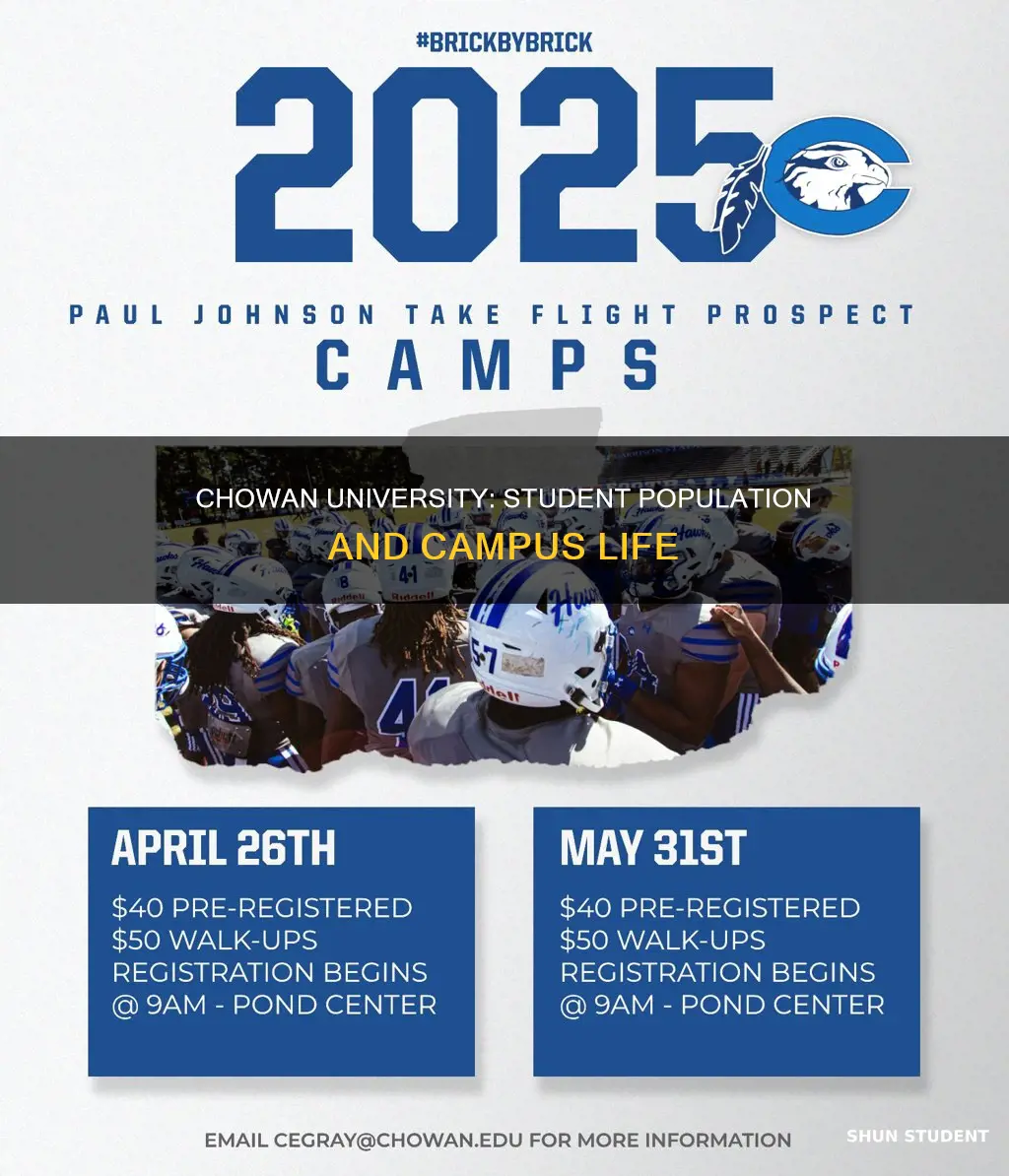 how many students attend chowan university