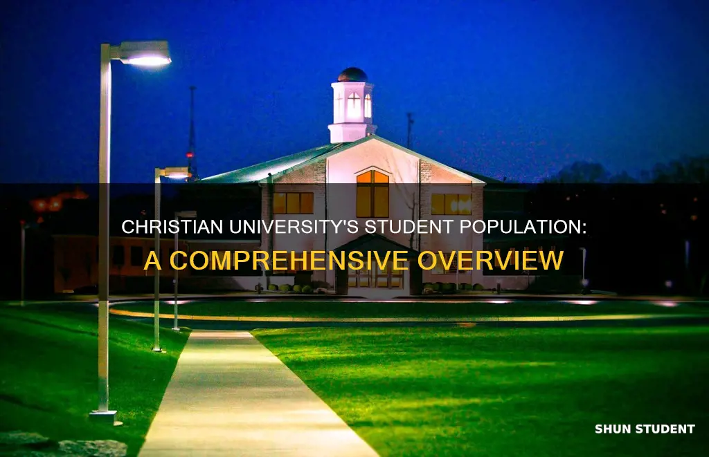 how many students attend cincinnati christian university