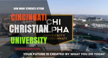 Christian University's Student Population in Cincinnati