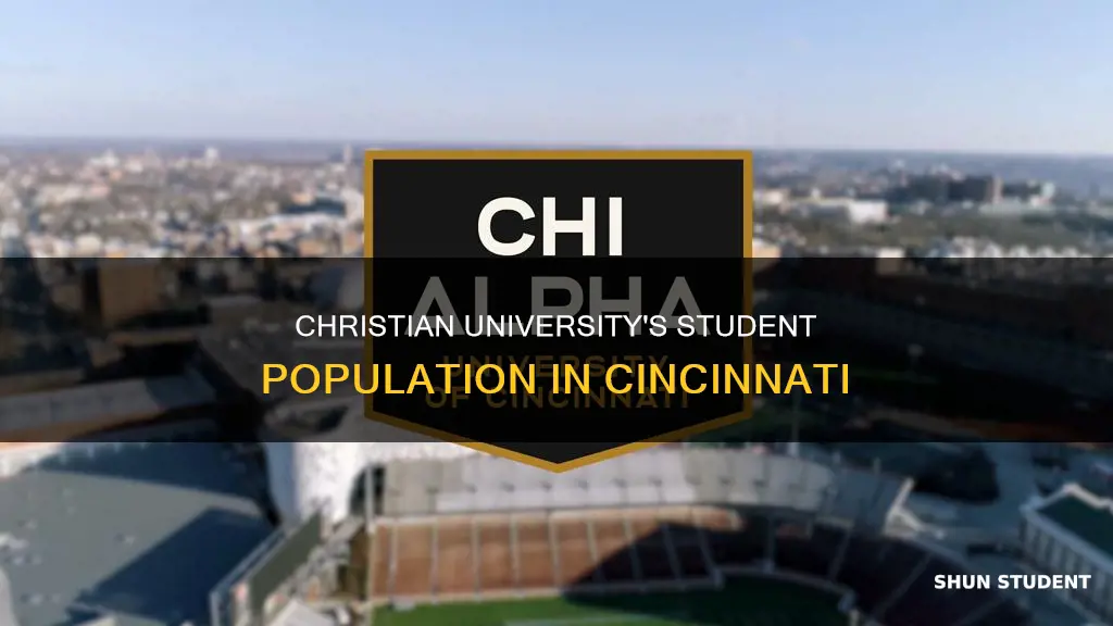 how many students attend cincinnati christian university