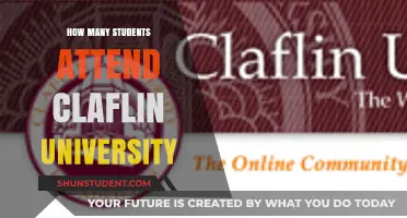 Claflin University: Student Population and Insights