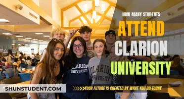 Clarion University's Student Population: How Many Attend?