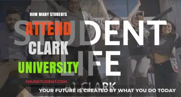 Clark University Student Population: How Many?