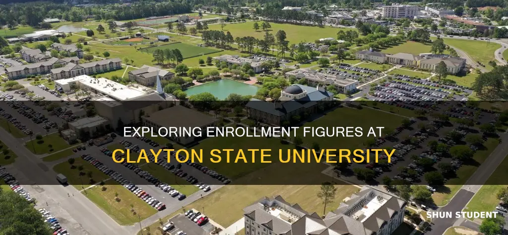 how many students attend clayton state university