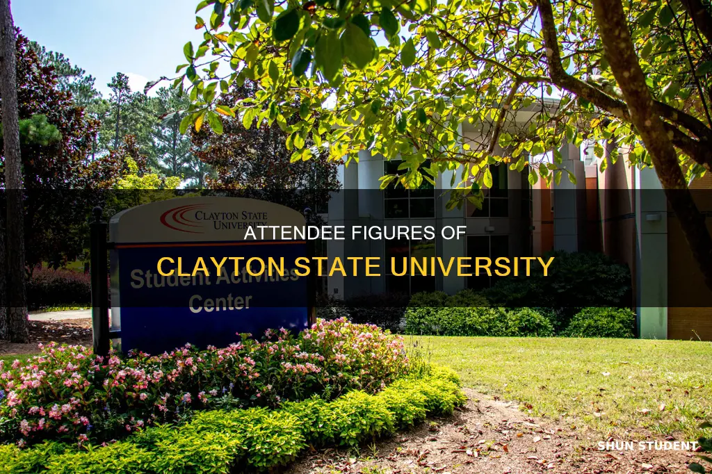 how many students attend clayton state university