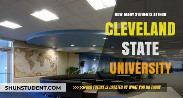 Exploring Cleveland State University's Student Population