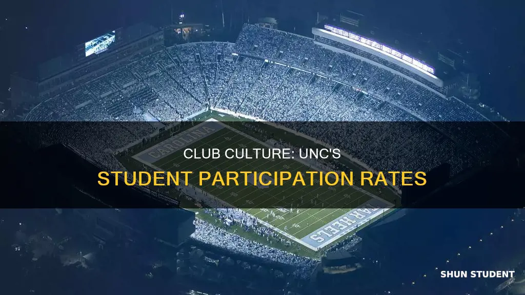 how many students attend clubs in university of north carolina