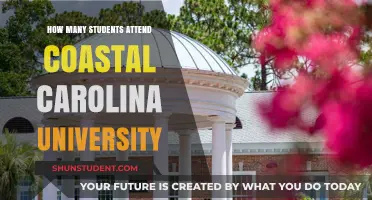 Coastal Carolina University: Enrollment Figures and Trends