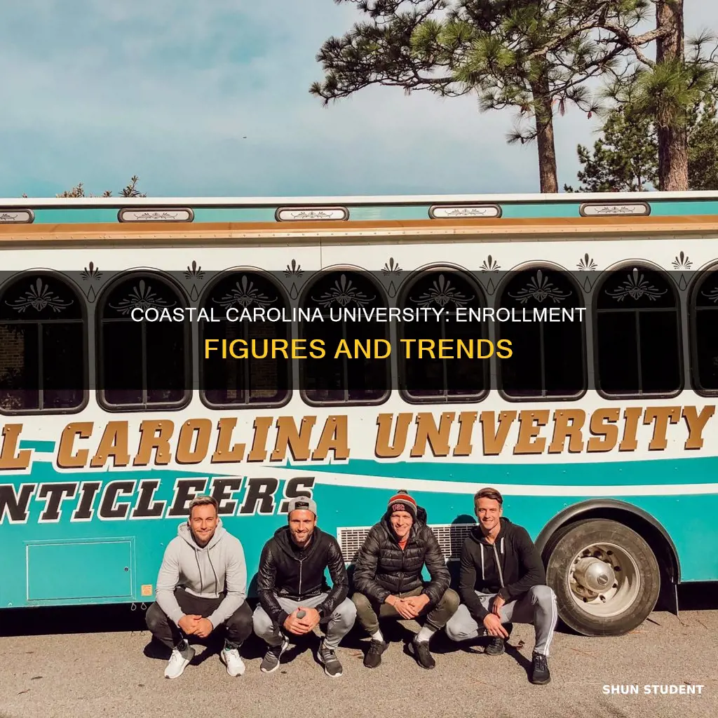 how many students attend coastal carolina university
