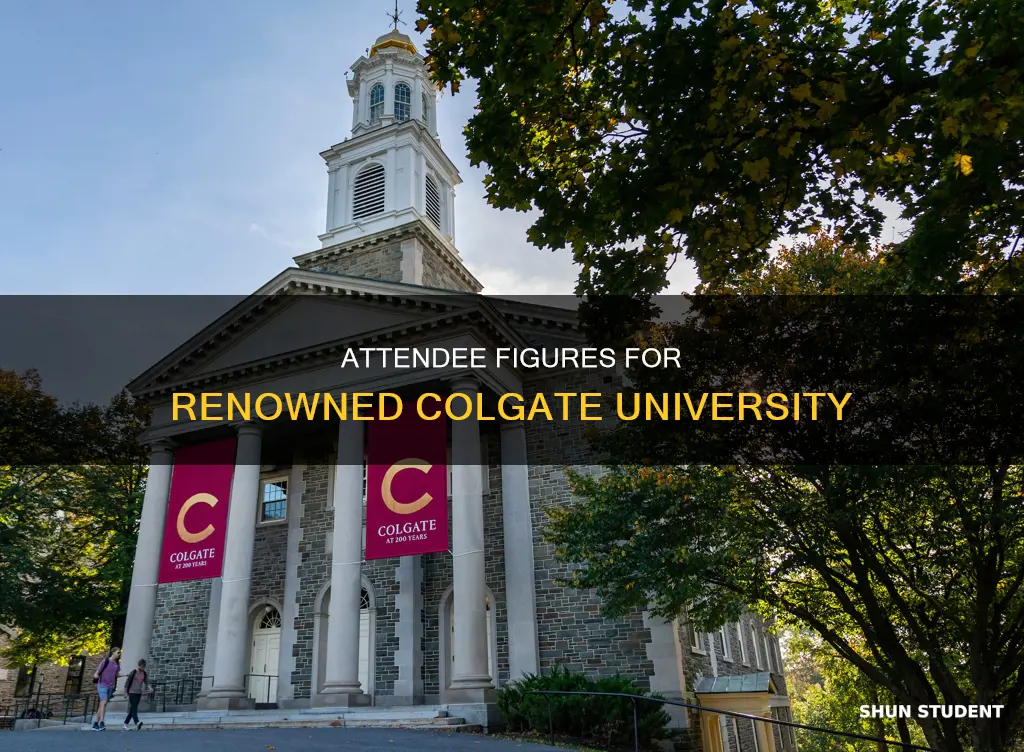how many students attend colgate university