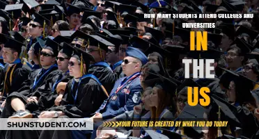 US Higher Education: Student Enrollment Figures