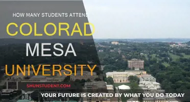 Colorado Mesa University: Student Population and Campus Life