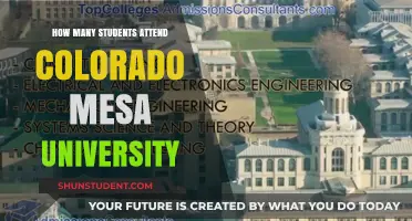 Colorado Mesa University: Student Population and Campus Life