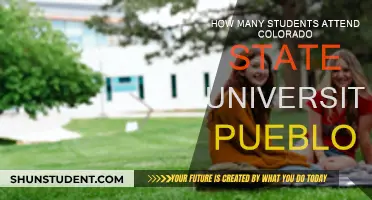 CSU Pueblo's Student Population: How Many Attend?