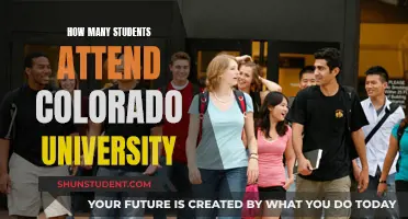 Colorado University's Student Population: How Many Attend?