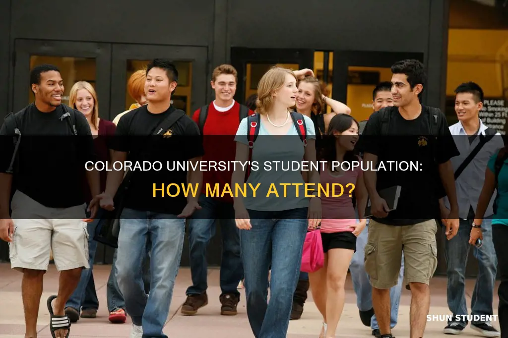 how many students attend colorado university