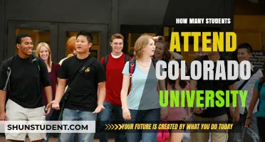 Colorado University's Student Population: A Comprehensive Overview
