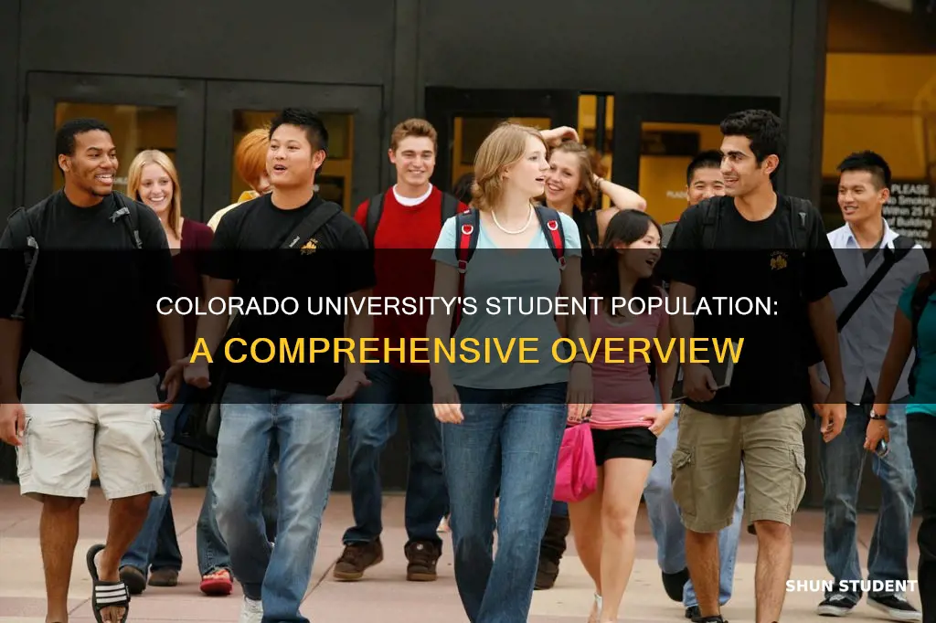 how many students attend colorado university