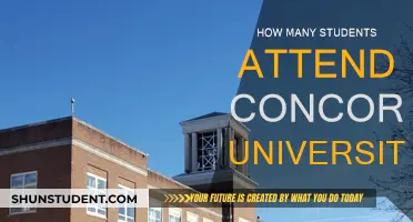 Concord University: Student Population and Campus Life