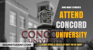 Concord University: Student Enrollment Figures Revealed