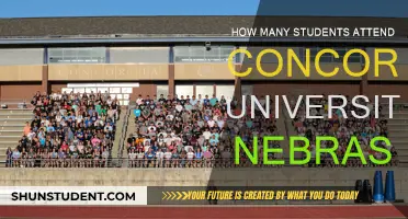 Exploring Enrollment at Concordia University, Nebraska