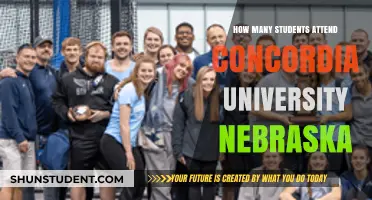 Exploring Student Numbers at Concordia University, Nebraska