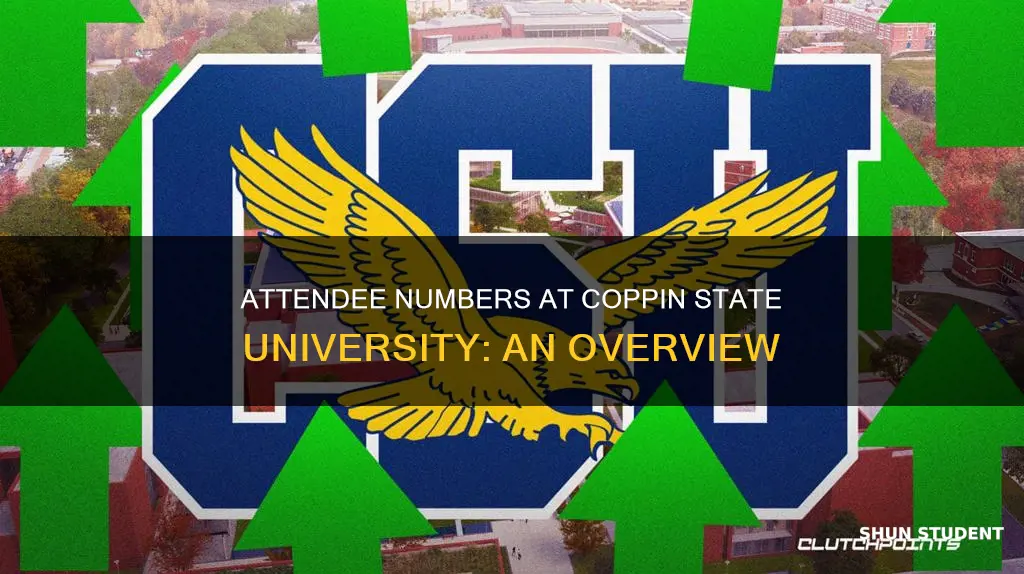 how many students attend coppin state university