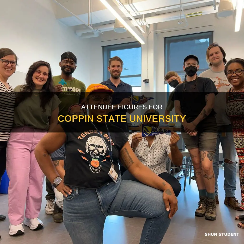 how many students attend coppin state university