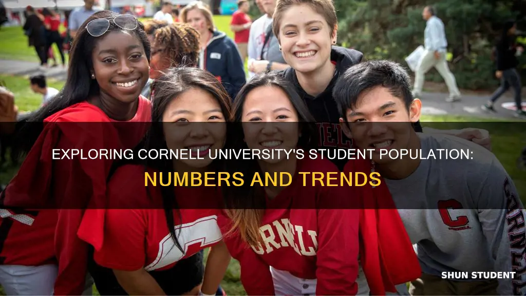 how many students attend cornell university