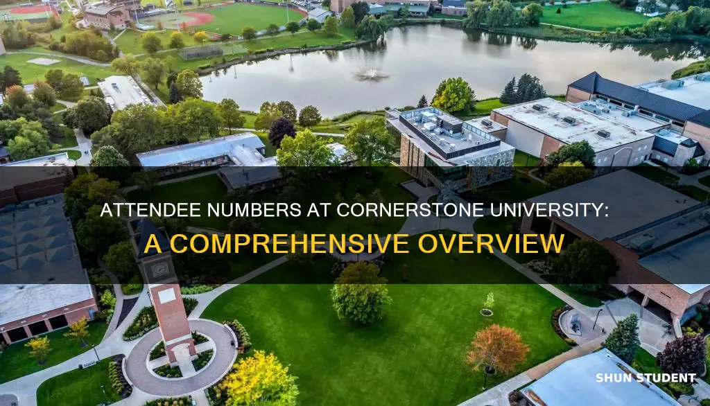 how many students attend cornerstone university